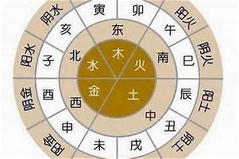 八字五行喜水什么意思_八字五行喜水应该取什么名字,第13张 八字五行喜水什么意思_八字五行喜水应该取什么名字,第13张
